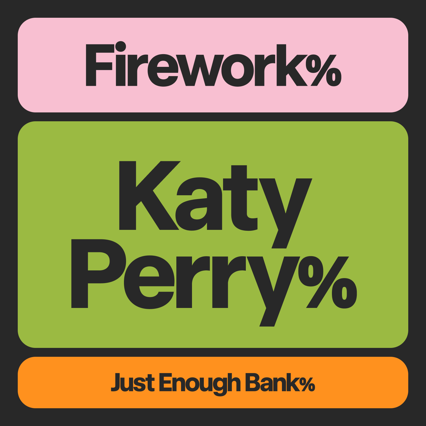 When you only spend a small percentage of your time doing bank things, you can spend the majority of your time on, Firework and Katy Perry. Just enough bank